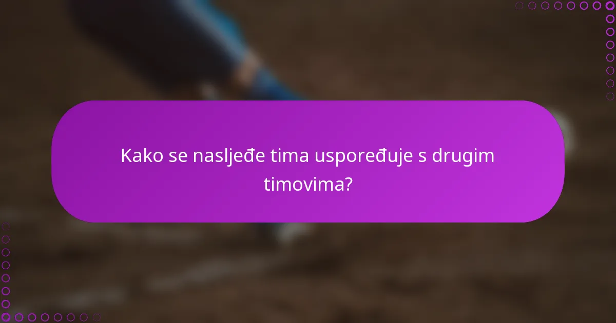 Kako se nasljeđe tima uspoređuje s drugim timovima?