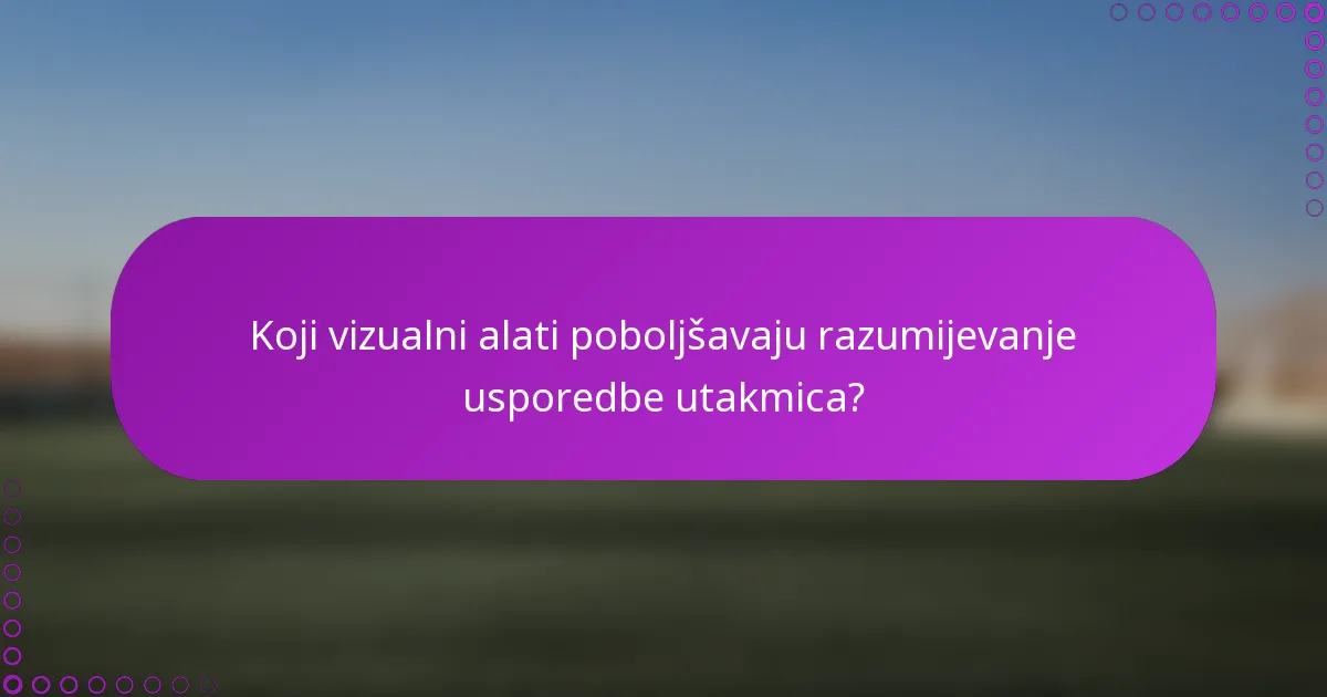 Koji vizualni alati poboljšavaju razumijevanje usporedbe utakmica?